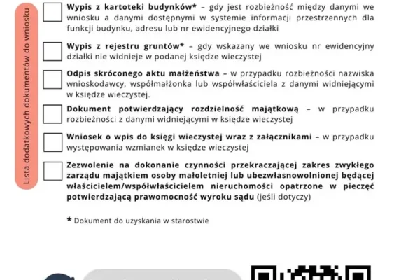 Rusza nabór w programie Mikroretencja – wsparcie na zatrzymywanie deszczówki