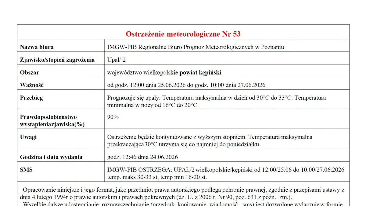 Ostrzeżenie IMGW: Upał drugiego stopnia w Wielkopolsce od 25 do 27 czerwca