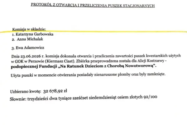Rekordowy kiermasz ciast w Gminie Perzów – zebrano fundusze na leczenie Alicji