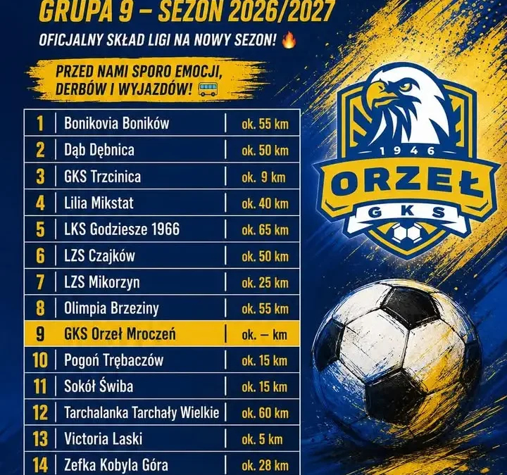 Klasa A Grupa 9 – skład ligi na sezon 2026/2027 ogłoszony