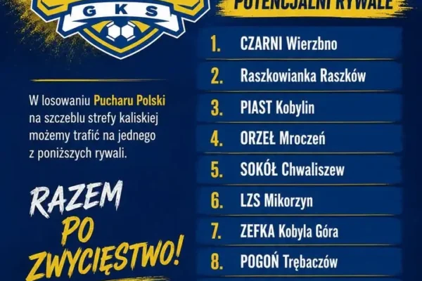 Puchar Polski w strefie kaliskiej: znamy potencjalnych rywali