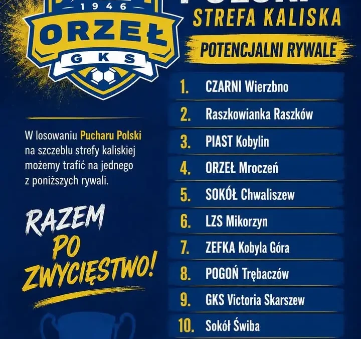 Puchar Polski w strefie kaliskiej: znamy potencjalnych rywali