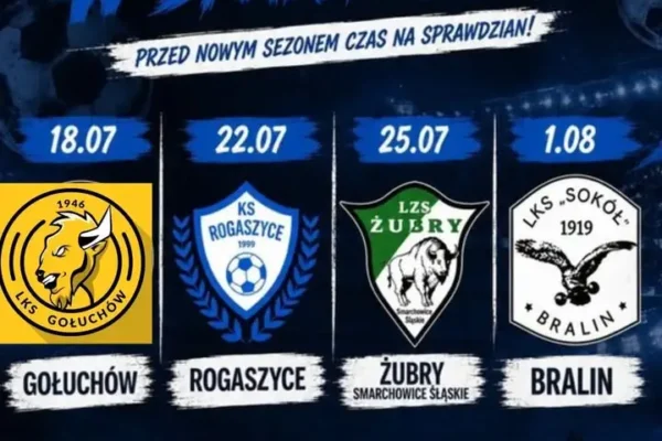 Letnie sparingi Polonii Marcinki Kępno – plan przygotowań do nowego sezonu