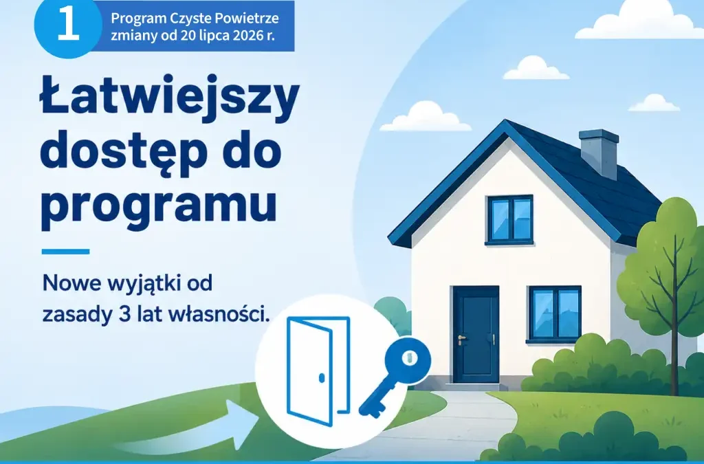Nowe zasady w programie Czyste Powietrze od 20 lipca 2026