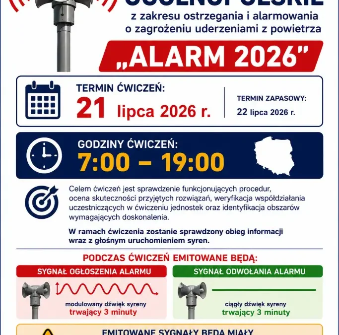 Ogólnopolskie ćwiczenie „ALARM 2026” – 20 lipca zawyją syreny