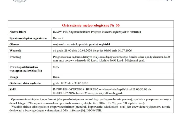 Ostrzeżenie IMGW: burze drugiego stopnia w powiecie kępińskim