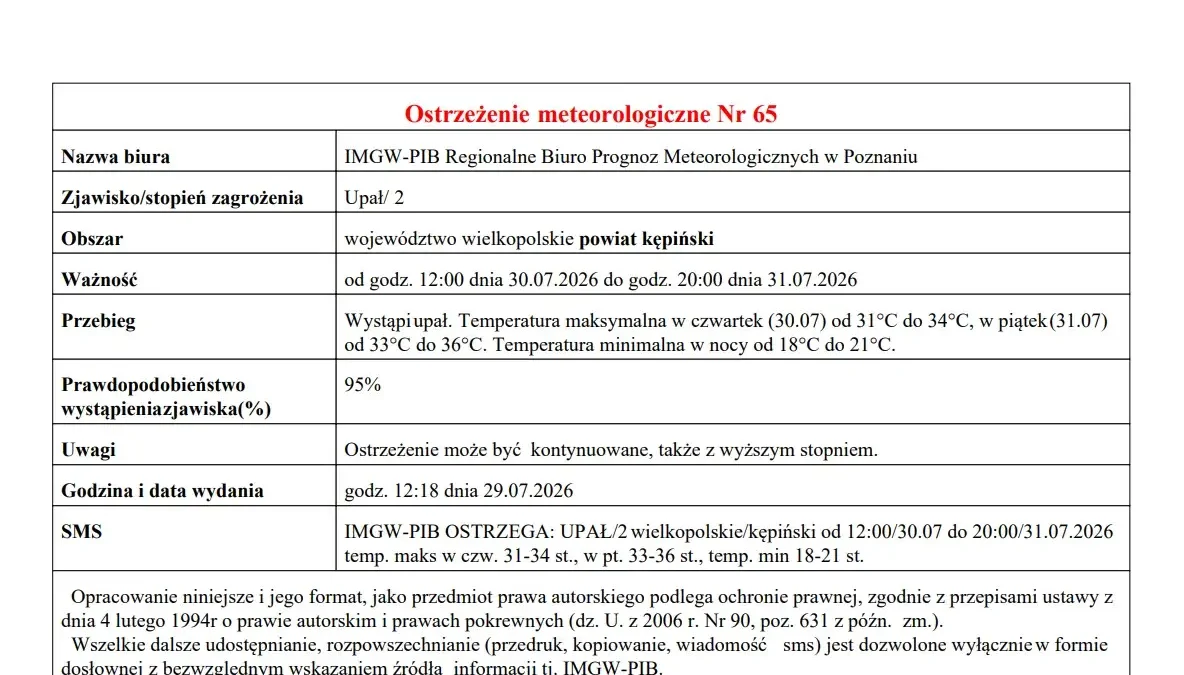 Ostrzeżenie IMGW: Upał drugiego stopnia w Wielkopolsce