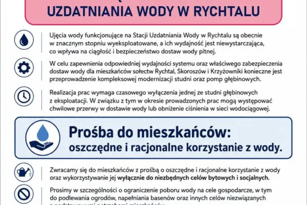 Utrudnienia w dostawie wody w gminie Rychtal – trwa modernizacja studni głębinowej