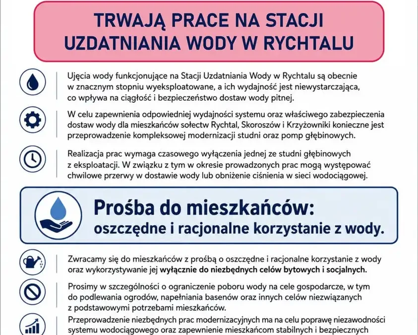 Utrudnienia w dostawie wody w gminie Rychtal – trwa modernizacja studni głębinowej