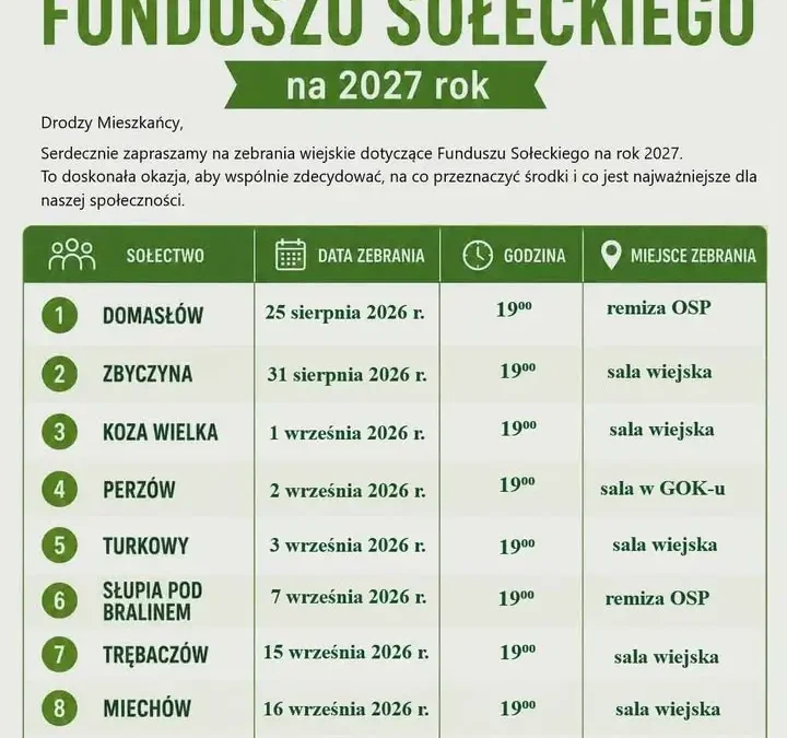 Zebrania wiejskie w gminie Perzów – zaplanuj budżet sołecki na 2027 rok