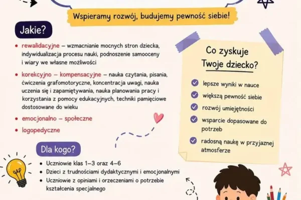 Ruszyły zapisy na zajęcia dodatkowe dla dzieci w GOK Perzów