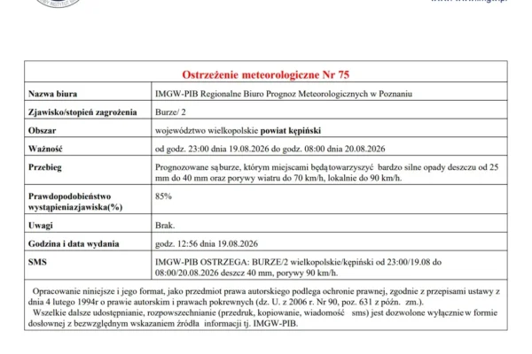 Ostrzeżenie IMGW: burze drugiego stopnia w powiecie kępińskim