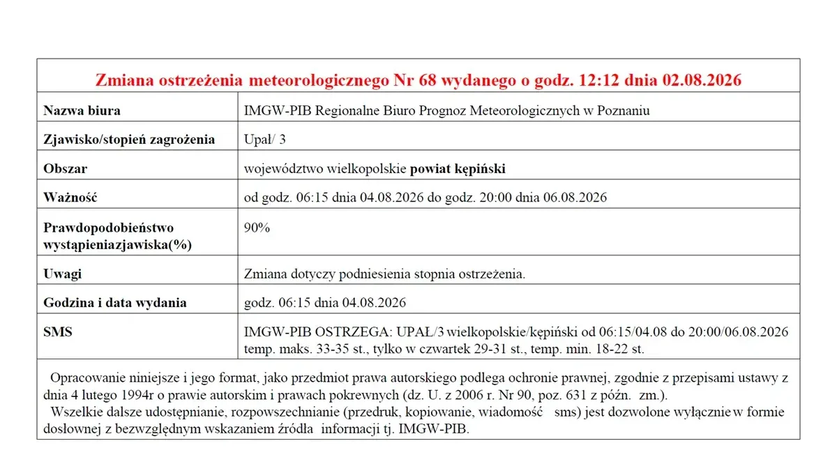 Ostrzeżenie IMGW: Upał trzeciego stopnia – jak przetrwać upalne dni