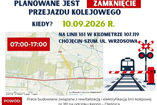 Utrudnienia 10 września: zamknięcie przejazdu kolejowego w Chojęcinie-Szumie