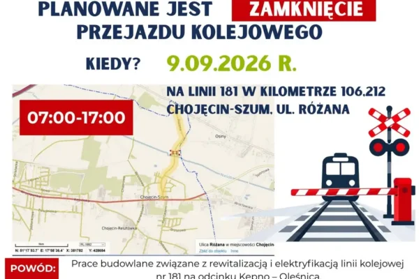 Utrudnienia na przejeździe kolejowym w Chojęcinie-Szumie – zamknięcie w środę