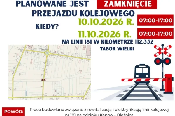 Zamknięcie przejazdu kolejowego w Taborze Wielkim – utrudnienia 10 i 11 października