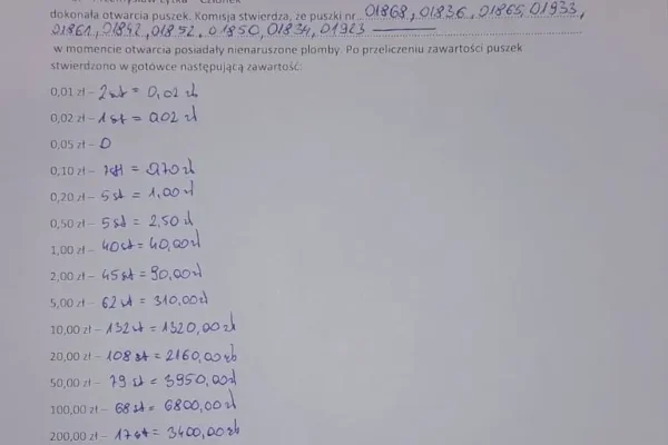 Charytatywna Sobota w Perzowie: 18 074,24 zł na leczenie Mariusza