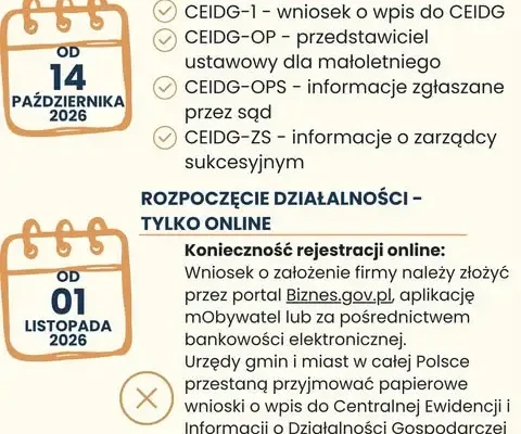 Nowe zasady CEIDG: od listopada firmę zarejestrujesz tylko online