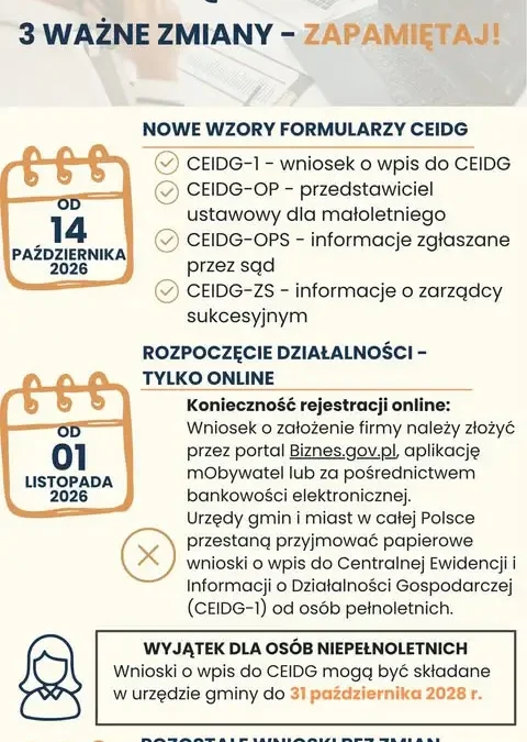 Nowe zasady CEIDG: od listopada firmę zarejestrujesz tylko online