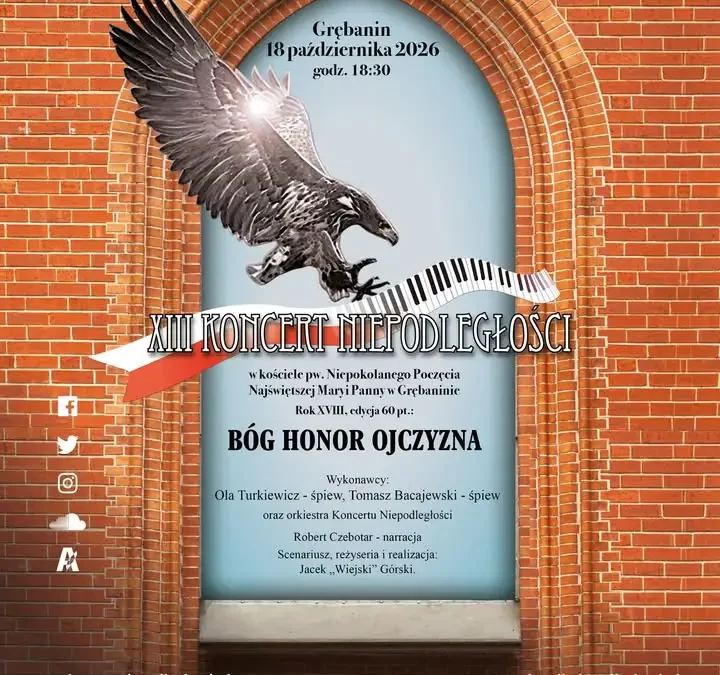 Koncert Niepodległości w Grębaninie – hołd dla duchownych-patriotów