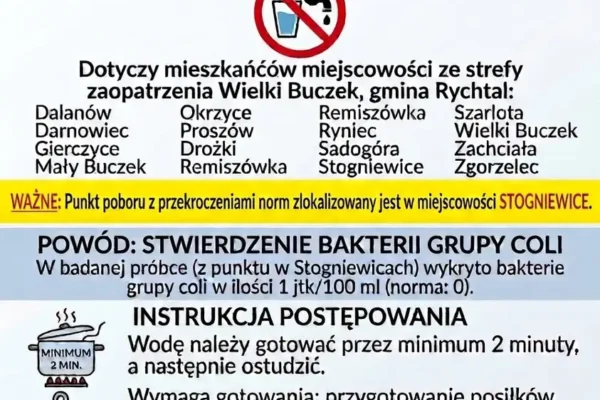 Bakterie grupy coli w wodzie w gminie Rychtal. Sanepid wydał komunikat
