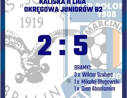 Juniorzy Polonii Kępno rozgromili Sokół Bralin 5:2. Hat-trick Wiktora Szuberta
