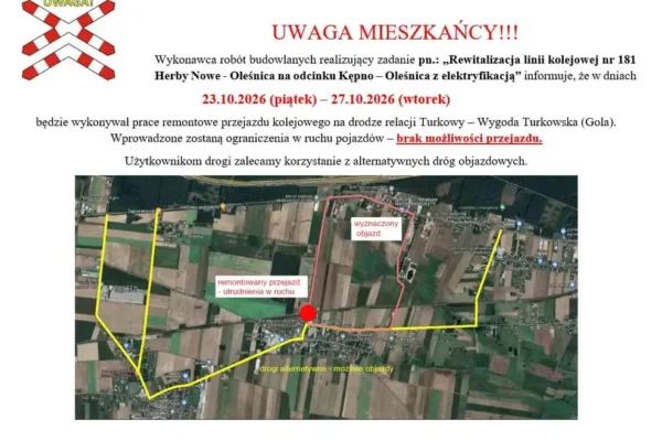 Zamknięcie przejazdu kolejowego w Turkowach – utrudnienia dla kierowców