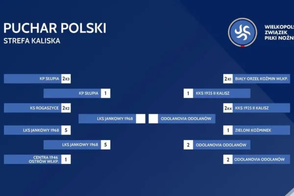 Finał Pucharu Polski strefy kaliskiej w Odolanowie – Jankesi zagrają o trofeum