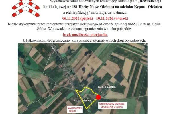 Utrudnienia na przejeździe kolejowym w Gęsiej Górce – objazdy od 6 listopada
