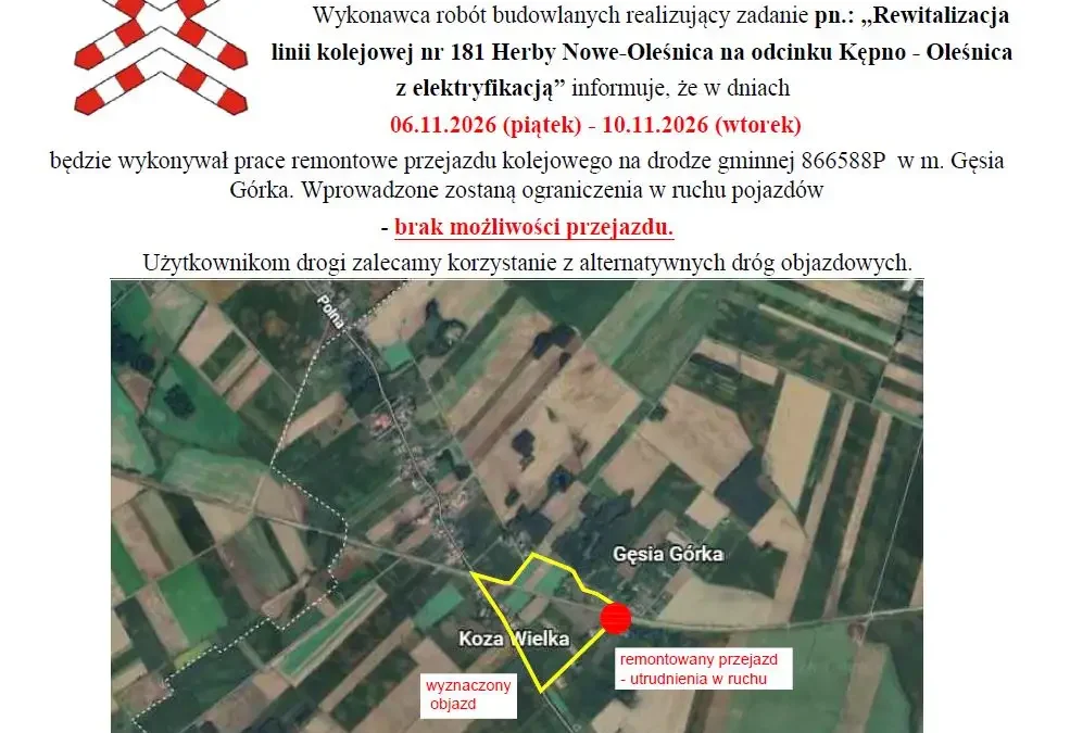 Utrudnienia na przejeździe kolejowym w Gęsiej Górce – objazdy od 6 listopada