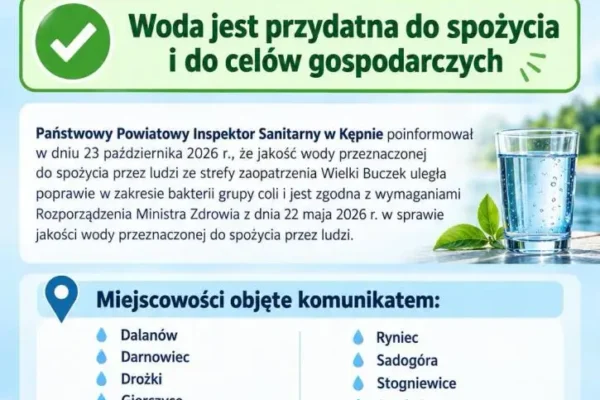 Woda w strefie Wielki Buczek znów zdatna do picia – sanepid potwierdza poprawę jakości