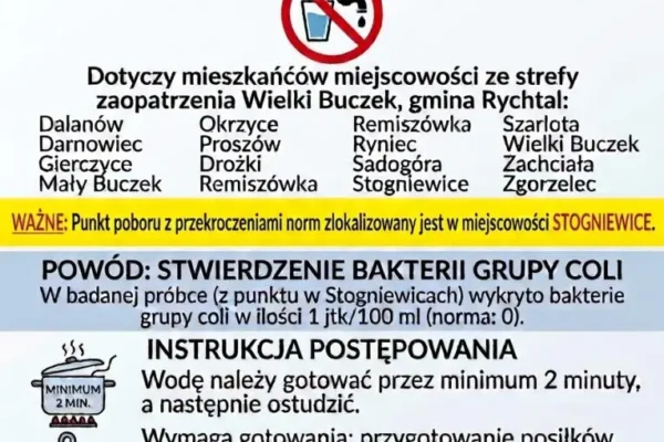Bakterie grupy coli w wodzie w gminie Rychtal. Sanepid wydał komunikat