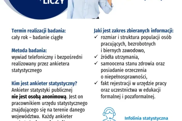 Ankieterzy statystyczni odwiedzą mieszkańców gminy Rychtal. Sprawdź, jak zweryfikować ich tożsamość